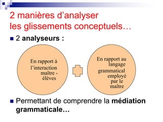 2 manières d’analyser
les glissements conceptuels…
n 2 analyseurs :
n Permettant de comprendre la médiation
grammaticale…
...