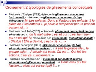 Croisement 2 typologies de glissements conceptuels
n Protocole d’Evelyne (CE1), épisode de glissement conceptuel
instrumen...