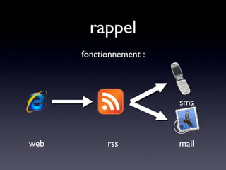 rappel fonctionnement : web rss mail sms 