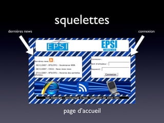 squelettes page d’accueil dernières news connexion 