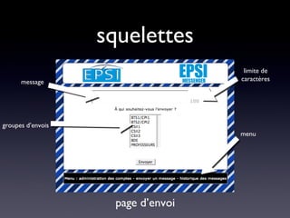 squelettes message limite de caractères groupes d’envois menu page d’envoi 