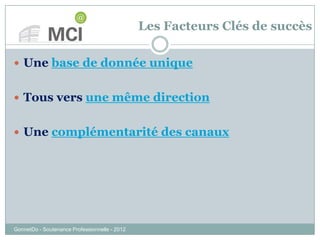 Les Facteurs Clés de succès
GonnetDo - Soutenance Professionnelle - 2012
 Une base de donnée unique
 Tous vers une même direction
 Une complémentarité des canaux
 