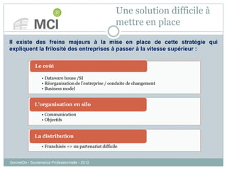 Une solution difficile à
mettre en place
GonnetDo - Soutenance Professionnelle - 2012
Il existe des freins majeurs à la mise en place de cette stratégie qui
expliquent la frilosité des entreprises à passer à la vitesse supérieur :
• Dataware house /SI
• Réorganisation de l’entreprise / conduite de changement
• Business model
Le coût
• Communication
• Objectifs
L’organisation en silo
• Franchisés => un partenariat difficile
La distribution
 