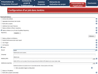 Configuration d’un job dans Jenkins
2203/09/2013 Stage d'initiation Soft Centre
Présentation de
l’organisme d’accueil
Conclusion
Contexte du
projet &
Problématique
Présentation de
l’application
Solution
Proposée
Démarche de
réalisation du projet
 