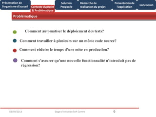 Problématique
903/09/2013 Stage d'initiation Soft Centre
Présentation de
l’organisme d’accueil
Conclusion
Présentation de
l’application
Démarche de
réalisation du projet
Solution
ProposéeContexte duprojet
& Problématique
Comment automatiser le déploiement des tests?
Comment travailler à plusieurs sur un même code source?
Comment réduire le temps d’une mise en production?
Comment s’assurer qu’une nouvelle fonctionnalité n’introduit pas de
régression?
 