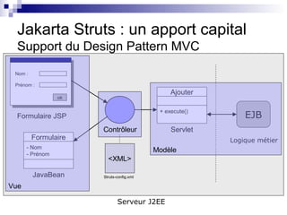 Jakarta Struts : un apport capital
  Support du Design Pattern MVC
 Nom :

 Prénom :
                                               Ajouter
                 ok

                                           + execute()
  Formulaire JSP                                             EJB
                      Contrôleur               Servlet
         Formulaire                                      Logique métier
      - Nom
                                          Modèle
      - Prénom
                        <XML>

         JavaBean     Struts-config.xml

Vue

                             Serveur J2EE
 