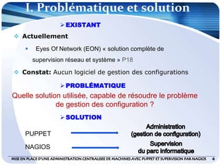 I. Problématique et solution
EXISTANT
 Actuellement
 Eyes Of Network (EON) « solution complète de
supervision réseau et système » P18
 Constat: Aucun logiciel de gestion des configurations
PROBLÉMATIQUE
SOLUTION
PUPPET
NAGIOS
4
Quelle solution utilisée, capable de résoudre le problème
de gestion des configuration ?
 