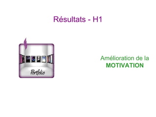 Résultats - H1
Amélioration de la
MOTIVATION
?
 