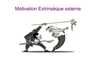 Motivation Extrinsèque externe
 