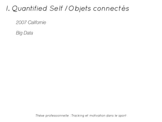 I. Quantified Self /Objets connectés 
2007 Californie 
Big Data 
Thèse professionnelle : Tracking et motivation dans le sport 
 