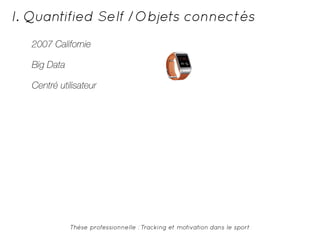 I. Quantified Self /Objets connectés 
2007 Californie 
Big Data 
Centré utilisateur 
Thèse professionnelle : Tracking et motivation dans le sport 
 