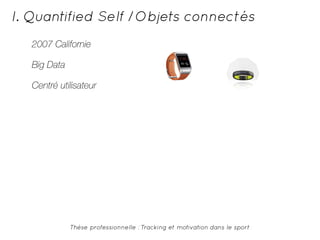 I. Quantified Self /Objets connectés 
2007 Californie 
Big Data 
Centré utilisateur 
Thèse professionnelle : Tracking et motivation dans le sport 
 