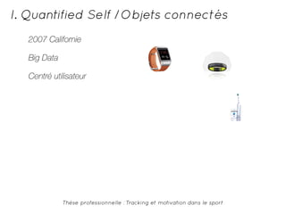 I. Quantified Self /Objets connectés 
2007 Californie 
Big Data 
Centré utilisateur 
Thèse professionnelle : Tracking et motivation dans le sport 
 