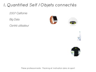 I. Quantified Self /Objets connectés 
2007 Californie 
Big Data 
Centré utilisateur 
Thèse professionnelle : Tracking et motivation dans le sport 
 