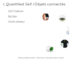 I. Quantified Self /Objets connectés 
2007 Californie 
Big Data 
Centré utilisateur 
Thèse professionnelle : Tracking et motivation dans le sport 
 