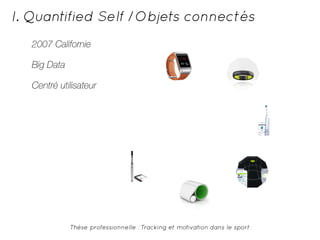 I. Quantified Self /Objets connectés 
2007 Californie 
Big Data 
Centré utilisateur 
Thèse professionnelle : Tracking et motivation dans le sport 
 