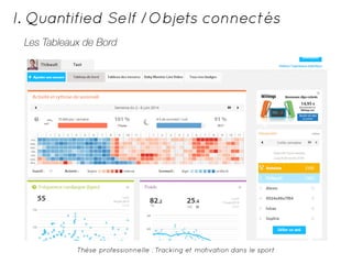 I. Quantified Self /Objets connectés 
Les Tableaux de Bord 
Thèse professionnelle : Tracking et motivation dans le sport 
 