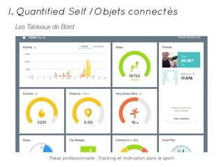 I. Quantified Self /Objets connectés 
Les Tableaux de Bord 
Thèse professionnelle : Tracking et motivation dans le sport 
 