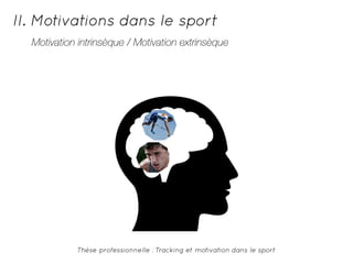 II. Motivations dans le sport 
Motivation intrinsèque / Motivation extrinsèque 
Thèse professionnelle : Tracking et motivation dans le sport 
 