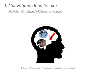 II. Motivations dans le sport 
Motivation intrinsèque / Motivation extrinsèque 
Thèse professionnelle : Tracking et motivation dans le sport 
 