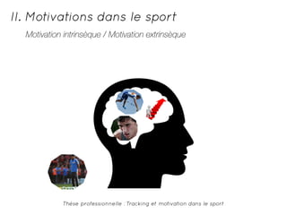 II. Motivations dans le sport 
Motivation intrinsèque / Motivation extrinsèque 
Thèse professionnelle : Tracking et motivation dans le sport 
 