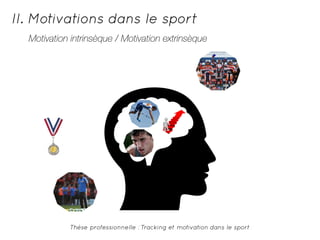 II. Motivations dans le sport 
Motivation intrinsèque / Motivation extrinsèque 
Thèse professionnelle : Tracking et motivation dans le sport 
 