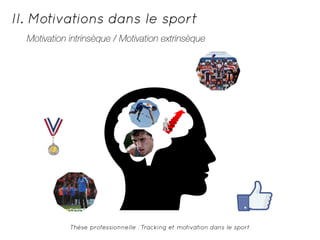 II. Motivations dans le sport 
Motivation intrinsèque / Motivation extrinsèque 
Thèse professionnelle : Tracking et motivation dans le sport 
 