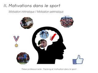 II. Motivations dans le sport 
Motivation intrinsèque / Motivation extrinsèque 
Thèse professionnelle : Tracking et motivation dans le sport 
 