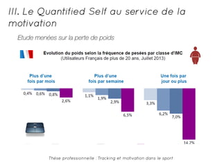 III. Le Quantified Self au service de la 
motivation 
Etude menées sur la perte de poids 
Thèse professionnelle : Tracking et motivation dans le sport 
 