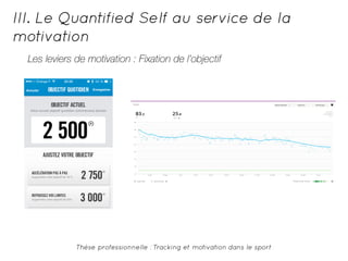 III. Le Quantified Self au service de la 
motivation 
Les leviers de motivation : Fixation de l’objectif 
Thèse professionnelle : Tracking et motivation dans le sport 
 