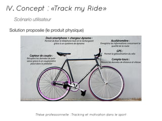 IV. Concept : «Track my Ride» 
Scénario utilisateur 
Solution proposée (le produit physique) 
Thèse professionnelle : Tracking et motivation dans le sport 
 