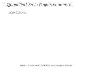 I. Quantified Self /Objets connectés 
2007 Californie 
Thèse professionnelle : Tracking et motivation dans le sport 
 