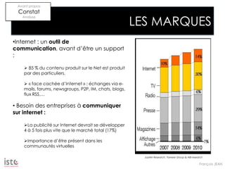 Les Communautés Virtuelles