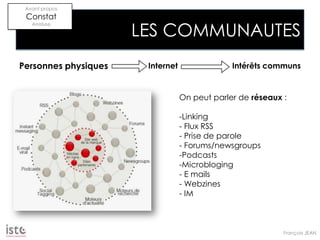 Les Communautés Virtuelles