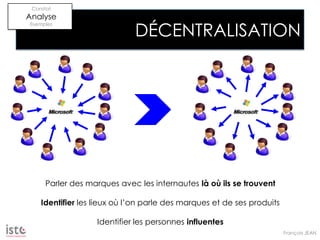 Les Communautés Virtuelles