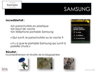 Les Communautés Virtuelles