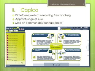 II. eBusiness Information, Capico   5



II.      Capico
     Plateforme web d’ e-learning / e-coaching
     Apprentissage et suivi
     Mise en commun des connaissances
 