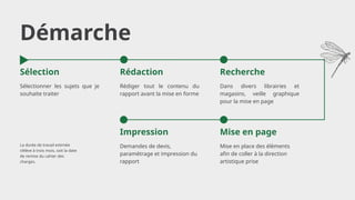 Démarche
Sélectionner les sujets que je
souhaite traiter
Sélection
Rédiger tout le contenu du
rapport avant la mise en forme
Rédaction
Dans divers librairies et
magasins, veille graphique
pour la mise en page
Recherche
Mise en place des élèments
afin de coller à la direction
artistique prise
Mise en page
Demandes de devis,
paramètrage et impression du
rapport
Impression
La durée de travail estimée
s’élève à trois mois, soit la date
de remise du cahier des
charges.
 