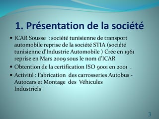 1. Présentation de la société 
 ICAR Sousse : société tunisienne de transport 
automobile reprise de la société STIA (société 
tunisienne d’Industrie Automobile ) Crée en 1961 
reprise en Mars 2009 sous le nom d’ICAR 
 Obtention de la certification ISO 9001 en 2001 . 
 Activité : Fabrication des carrosseries Autobus - 
Autocars et Montage des Véhicules 
Industriels 
3 
 