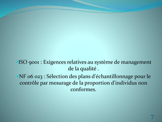 ISO 9001 : Exigences relatives au système de management 
de la qualité . 
NF 06 023 : Sélection des plans d'échantillonnage pour le 
contrôle par mesurage de la proportion d'individus non 
conformes. 
7 
 
