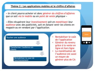 Thème 2 : Les applications mobiles et le chiffre d’affaires
« le client pourra acheter et donc générer du chiffres d’affaires
que ce soit via le mobile ou en point de vente physique »
« Elles récupèrent leur investissement soit en monétisant leur
audience avec des publicités, soit en faisant venir les clients en
magasin ou en vendant par l’application.
• Rentabiliser le coût
de l’application
• Générer du revenu
grâce à la vente en
ligne et hors ligne
• La monétisation de
l’audience est aussi
un moyen de
générer plus de CA
Toucher une audience
Transformer l'audience en
clients
Rentabiliser le cout de
fonctionnement
Analyse
 