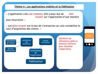 Thème 4 : Les applications mobiles et la fidélisation
« L’application crée une relation, elle a pour but de liser
revenir sur l’application d’une manière
plus récurrente »
« Les faire revenir est le but de l’entreprise car cela rentabilise le
cout d’acquisition des clients. »
Satisfaire les
utilisateurs grâce à
plusieurs facteurs
pour réutiliser
l’application
réutilisation
de
l'application
fidélisation
facilité
d'utilisation
satisfaction
des
utilisateurs
services
additionnels
informations
pertinence
du contenu
Analyse
 