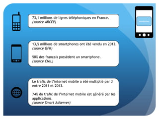73,1 millions de lignes téléphoniques en France.
(source ARCEP)
13,5 millions de smartphones ont été vendu en 2012.
(source GFK)
50% des français possèdent un smartphone.
(source CNIL)
Le trafic de l’internet mobile a été multiplié par 3
entre 2011 et 2013.
74% du trafic de l’internet mobile est généré par les
applications.
(source Smart Adserver)
Introduction
 