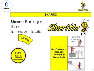 Nos 3 valeurs :
Respect,
Autorité et
Exemplarité
SHARITIZ
14
Share : Partager
it : est
iz = easy : facile
CRF
Cadre de
Référence
Fondamental
 