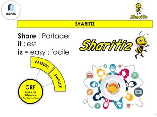 SHARITIZ
16
Share : Partager
it : est
iz = easy : facile
CRF
Cadre de
Référence
Fondamental
 