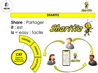SHARITIZ
17
Share : Partager
it : est
iz = easy : facile
CRF
Cadre de
Référence
Fondamental
 