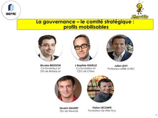 33
La gouvernance – le comité stratégique :
profils mobilisables
Tristan LECOMTE
Fondateur de Alter Eco
Nicolas BRUSSON
Co-fondateur et
DG de Blablacar
J-Baptiste RUDELLE
Co-fondateur et
CEO de Criteo
Julien LEVY
Professeur affilié à HEC
Séverin NAUDET
DG de Wework
 