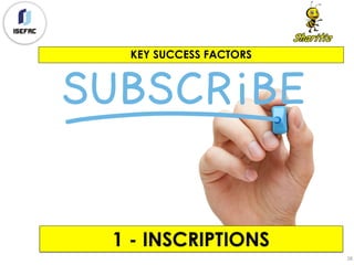 KEY SUCCESS FACTORS
38
 