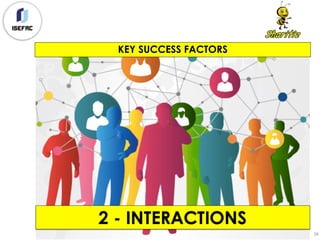 KEY SUCCESS FACTORS
39
 