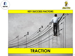 KEY SUCCESS FACTORS
41
 